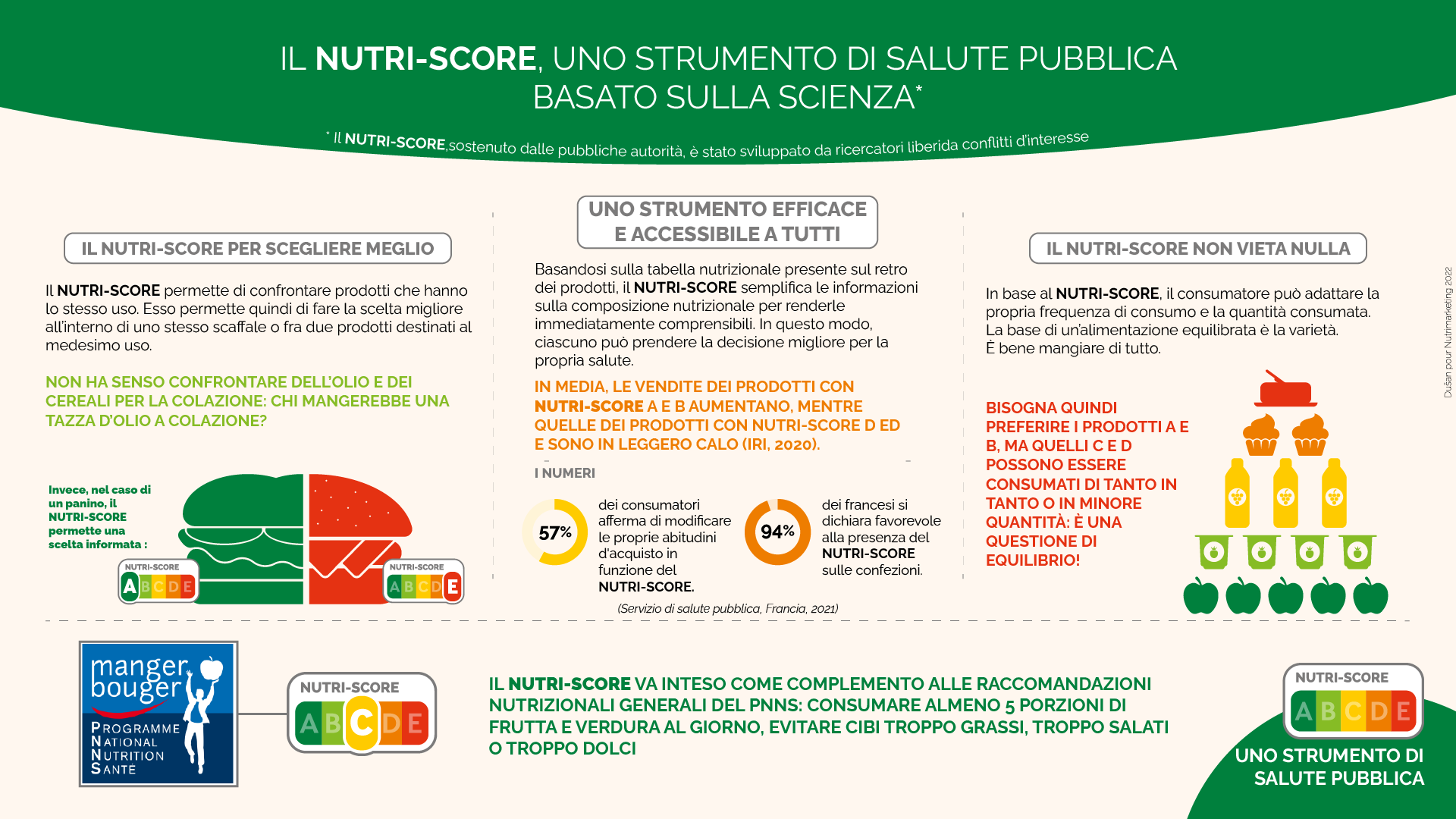 Nutriscore - Image 5